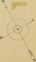 An illustration from Archaiologik ephmeris : ekdidomen hypo ts en Athnais Archaiologiks Hetairias (1862)
