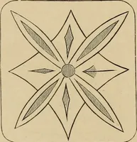 An illustration from Archaiologik ephmeris : ekdidomen hypo ts en Athnais Archaiologiks Hetairias (1862)