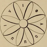 Picture 55 of 239 from Archaiologik ephmeris : ekdidomen hypo ts en Athnais Archaiologiks Hetairias (1862), leaf 213
