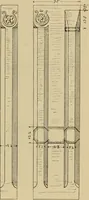 An illustration from Archaiologik ephmeris : ekdidomen hypo ts en Athnais Archaiologiks Hetairias (1862)
