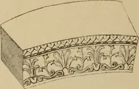 An illustration from Archaiologik ephmeris : ekdidomen hypo ts en Athnais Archaiologiks Hetairias (1862)