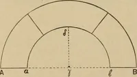 An illustration from Archaiologik ephmeris : ekdidomen hypo ts en Athnais Archaiologiks Hetairias (1862)
