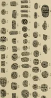 An illustration from Archaiologik ephmeris : ekdidomen hypo ts en Athnais Archaiologiks Hetairias (1862)