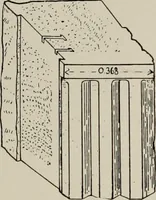 An illustration from Archaiologik ephmeris : ekdidomen hypo ts en Athnais Archaiologiks Hetairias (1862)