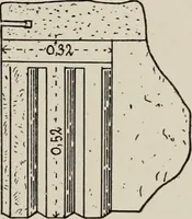 An illustration from Archaiologik ephmeris : ekdidomen hypo ts en Athnais Archaiologiks Hetairias (1862)