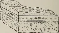 An illustration from Archaiologik ephmeris : ekdidomen hypo ts en Athnais Archaiologiks Hetairias (1862)