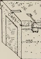 An illustration from Archaiologik ephmeris : ekdidomen hypo ts en Athnais Archaiologiks Hetairias (1862)