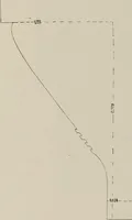 An illustration from Archaiologik ephmeris : ekdidomen hypo ts en Athnais Archaiologiks Hetairias (1862)