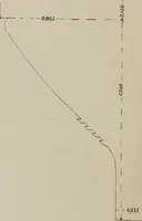 An illustration from Archaiologik ephmeris : ekdidomen hypo ts en Athnais Archaiologiks Hetairias (1862)
