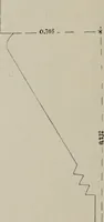 An illustration from Archaiologik ephmeris : ekdidomen hypo ts en Athnais Archaiologiks Hetairias (1862)