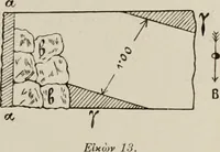 Picture 184 of 230 from Archaiologik ephmeris : ekdidomen hypo ts en Athnais Archaiologiks Hetairias (1862), leaf 438