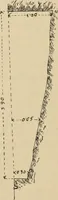An illustration from Archaiologik ephmeris : ekdidomen hypo ts en Athnais Archaiologiks Hetairias (1862)