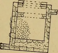 An illustration from Archaiologik ephmeris : ekdidomen hypo ts en Athnais Archaiologiks Hetairias (1862)