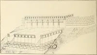 An illustration from Archaiologik ephmeris : ekdidomen hypo ts en Athnais Archaiologiks Hetairias (1862)