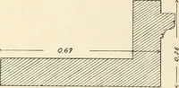 An illustration from Archaiologik ephmeris : ekdidomen hypo ts en Athnais Archaiologiks Hetairias (1862)