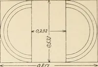 An illustration from Archaiologik ephmeris : ekdidomen hypo ts en Athnais Archaiologiks Hetairias (1862)