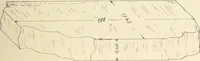 Picture 160 of 475 from Archaiologik ephmeris : ekdidomen hypo ts en Athnais Archaiologiks Hetairias (1862), leaf 216