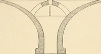 An illustration from Archaiologik ephmeris : ekdidomen hypo ts en Athnais Archaiologiks Hetairias (1862)