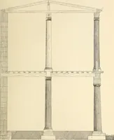 An illustration from Archaiologik ephmeris : ekdidomen hypo ts en Athnais Archaiologiks Hetairias (1862)