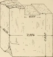 An illustration from Archaiologik ephmeris : ekdidomen hypo ts en Athnais Archaiologiks Hetairias (1862)