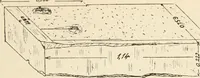 Picture 328 of 475 from Archaiologik ephmeris : ekdidomen hypo ts en Athnais Archaiologiks Hetairias (1862), leaf 436