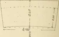 Picture 334 of 475 from Archaiologik ephmeris : ekdidomen hypo ts en Athnais Archaiologiks Hetairias (1862), leaf 439