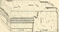 Picture 349 of 475 from Archaiologik ephmeris : ekdidomen hypo ts en Athnais Archaiologiks Hetairias (1862), leaf 450