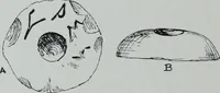 An illustration from Archaiologik ephmeris : ekdidomen hypo ts en Athnais Archaiologiks Hetairias (1862)