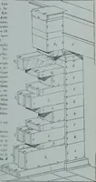 An illustration from Archaiologik ephmeris : ekdidomen hypo ts en Athnais Archaiologiks Hetairias (1862)