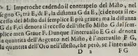 An illustration from Archimede redivivo (1644)