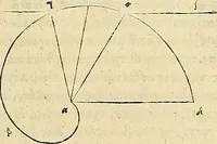 Picture 102 of 405 from Archimedes ta mechri nyn sozomena hapanta. Archimedis Syracusani philosophi ac geometrae excellentissimi opera, quae quidem extant, omnia, multis iam seculis desiderata, atque a quam paucissimis hactenus visa, nuncque primum et Graece et Latine in lucem edita ... Adiecta quoq; sunt Eutocii Ascalonitae in eosdem Archimedis libros commentaria, item Graece et Latine, nunquam antea excusa (1544), leaf 100