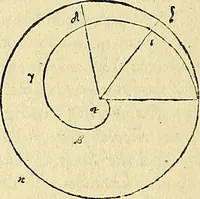 Picture 103 of 405 from Archimedes ta mechri nyn sozomena hapanta. Archimedis Syracusani philosophi ac geometrae excellentissimi opera, quae quidem extant, omnia, multis iam seculis desiderata, atque a quam paucissimis hactenus visa, nuncque primum et Graece et Latine in lucem edita ... Adiecta quoq; sunt Eutocii Ascalonitae in eosdem Archimedis libros commentaria, item Graece et Latine, nunquam antea excusa (1544), leaf 101