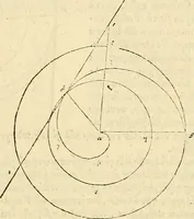 Picture 105 of 405 from Archimedes ta mechri nyn sozomena hapanta. Archimedis Syracusani philosophi ac geometrae excellentissimi opera, quae quidem extant, omnia, multis iam seculis desiderata, atque a quam paucissimis hactenus visa, nuncque primum et Graece et Latine in lucem edita ... Adiecta quoq; sunt Eutocii Ascalonitae in eosdem Archimedis libros commentaria, item Graece et Latine, nunquam antea excusa (1544), leaf 102