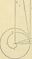 Picture 108 of 405 from Archimedes ta mechri nyn sozomena hapanta. Archimedis Syracusani philosophi ac geometrae excellentissimi opera, quae quidem extant, omnia, multis iam seculis desiderata, atque a quam paucissimis hactenus visa, nuncque primum et Graece et Latine in lucem edita ... Adiecta quoq; sunt Eutocii Ascalonitae in eosdem Archimedis libros commentaria, item Graece et Latine, nunquam antea excusa (1544), leaf 104