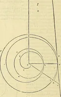 An illustration from Archimedes ta mechri nyn sozomena hapanta. Archimedis Syracusani philosophi ac geometrae excellentissimi opera, quae quidem extant, omnia, multis iam seculis desiderata, atque a quam paucissimis hactenus visa, nuncque primum et Graece et Latine in lucem edita ... Adiecta quoq; sunt Eutocii Ascalonitae in eosdem Archimedis libros commentaria, item Graece et Latine, nunquam antea excusa (1544)
