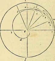 Picture 111 of 405 from Archimedes ta mechri nyn sozomena hapanta. Archimedis Syracusani philosophi ac geometrae excellentissimi opera, quae quidem extant, omnia, multis iam seculis desiderata, atque a quam paucissimis hactenus visa, nuncque primum et Graece et Latine in lucem edita ... Adiecta quoq; sunt Eutocii Ascalonitae in eosdem Archimedis libros commentaria, item Graece et Latine, nunquam antea excusa (1544), leaf 107