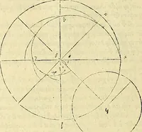 Picture 114 of 405 from Archimedes ta mechri nyn sozomena hapanta. Archimedis Syracusani philosophi ac geometrae excellentissimi opera, quae quidem extant, omnia, multis iam seculis desiderata, atque a quam paucissimis hactenus visa, nuncque primum et Graece et Latine in lucem edita ... Adiecta quoq; sunt Eutocii Ascalonitae in eosdem Archimedis libros commentaria, item Graece et Latine, nunquam antea excusa (1544), leaf 109