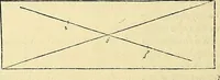 An illustration from Archimedes ta mechri nyn sozomena hapanta. Archimedis Syracusani philosophi ac geometrae excellentissimi opera, quae quidem extant, omnia, multis iam seculis desiderata, atque a quam paucissimis hactenus visa, nuncque primum et Graece et Latine in lucem edita ... Adiecta quoq; sunt Eutocii Ascalonitae in eosdem Archimedis libros commentaria, item Graece et Latine, nunquam antea excusa (1544)