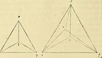 Picture 124 of 405 from Archimedes ta mechri nyn sozomena hapanta. Archimedis Syracusani philosophi ac geometrae excellentissimi opera, quae quidem extant, omnia, multis iam seculis desiderata, atque a quam paucissimis hactenus visa, nuncque primum et Graece et Latine in lucem edita ... Adiecta quoq; sunt Eutocii Ascalonitae in eosdem Archimedis libros commentaria, item Graece et Latine, nunquam antea excusa (1544), leaf 119