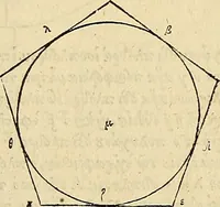An illustration from Archimedes ta mechri nyn sozomena hapanta. Archimedis Syracusani philosophi ac geometrae excellentissimi opera, quae quidem extant, omnia, multis iam seculis desiderata, atque a quam paucissimis hactenus visa, nuncque primum et Graece et Latine in lucem edita ... Adiecta quoq; sunt Eutocii Ascalonitae in eosdem Archimedis libros commentaria, item Graece et Latine, nunquam antea excusa (1544)