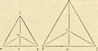 Picture 125 of 405 from Archimedes ta mechri nyn sozomena hapanta. Archimedis Syracusani philosophi ac geometrae excellentissimi opera, quae quidem extant, omnia, multis iam seculis desiderata, atque a quam paucissimis hactenus visa, nuncque primum et Graece et Latine in lucem edita ... Adiecta quoq; sunt Eutocii Ascalonitae in eosdem Archimedis libros commentaria, item Graece et Latine, nunquam antea excusa (1544), leaf 120