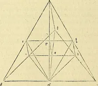 Picture 126 of 405 from Archimedes ta mechri nyn sozomena hapanta. Archimedis Syracusani philosophi ac geometrae excellentissimi opera, quae quidem extant, omnia, multis iam seculis desiderata, atque a quam paucissimis hactenus visa, nuncque primum et Graece et Latine in lucem edita ... Adiecta quoq; sunt Eutocii Ascalonitae in eosdem Archimedis libros commentaria, item Graece et Latine, nunquam antea excusa (1544), leaf 121