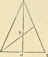Picture 127 of 405 from Archimedes ta mechri nyn sozomena hapanta. Archimedis Syracusani philosophi ac geometrae excellentissimi opera, quae quidem extant, omnia, multis iam seculis desiderata, atque a quam paucissimis hactenus visa, nuncque primum et Graece et Latine in lucem edita ... Adiecta quoq; sunt Eutocii Ascalonitae in eosdem Archimedis libros commentaria, item Graece et Latine, nunquam antea excusa (1544), leaf 122