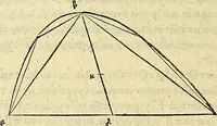 Picture 138 of 405 from Archimedes ta mechri nyn sozomena hapanta. Archimedis Syracusani philosophi ac geometrae excellentissimi opera, quae quidem extant, omnia, multis iam seculis desiderata, atque a quam paucissimis hactenus visa, nuncque primum et Graece et Latine in lucem edita ... Adiecta quoq; sunt Eutocii Ascalonitae in eosdem Archimedis libros commentaria, item Graece et Latine, nunquam antea excusa (1544), leaf 127