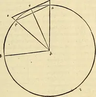 Picture 9 of 405 from Archimedes ta mechri nyn sozomena hapanta. Archimedis Syracusani philosophi ac geometrae excellentissimi opera, quae quidem extant, omnia, multis iam seculis desiderata, atque a quam paucissimis hactenus visa, nuncque primum et Graece et Latine in lucem edita ... Adiecta quoq; sunt Eutocii Ascalonitae in eosdem Archimedis libros commentaria, item Graece et Latine, nunquam antea excusa (1544), leaf 14