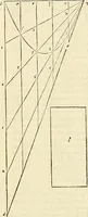 An illustration from Archimedes ta mechri nyn sozomena hapanta. Archimedis Syracusani philosophi ac geometrae excellentissimi opera, quae quidem extant, omnia, multis iam seculis desiderata, atque a quam paucissimis hactenus visa, nuncque primum et Graece et Latine in lucem edita ... Adiecta quoq; sunt Eutocii Ascalonitae in eosdem Archimedis libros commentaria, item Graece et Latine, nunquam antea excusa (1544)