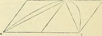 An illustration from Archimedes ta mechri nyn sozomena hapanta. Archimedis Syracusani philosophi ac geometrae excellentissimi opera, quae quidem extant, omnia, multis iam seculis desiderata, atque a quam paucissimis hactenus visa, nuncque primum et Graece et Latine in lucem edita ... Adiecta quoq; sunt Eutocii Ascalonitae in eosdem Archimedis libros commentaria, item Graece et Latine, nunquam antea excusa (1544)