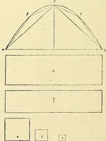 An illustration from Archimedes ta mechri nyn sozomena hapanta. Archimedis Syracusani philosophi ac geometrae excellentissimi opera, quae quidem extant, omnia, multis iam seculis desiderata, atque a quam paucissimis hactenus visa, nuncque primum et Graece et Latine in lucem edita ... Adiecta quoq; sunt Eutocii Ascalonitae in eosdem Archimedis libros commentaria, item Graece et Latine, nunquam antea excusa (1544)