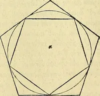 Picture 11 of 405 from Archimedes ta mechri nyn sozomena hapanta. Archimedis Syracusani philosophi ac geometrae excellentissimi opera, quae quidem extant, omnia, multis iam seculis desiderata, atque a quam paucissimis hactenus visa, nuncque primum et Graece et Latine in lucem edita ... Adiecta quoq; sunt Eutocii Ascalonitae in eosdem Archimedis libros commentaria, item Graece et Latine, nunquam antea excusa (1544), leaf 15