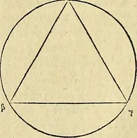 An illustration from Archimedes ta mechri nyn sozomena hapanta. Archimedis Syracusani philosophi ac geometrae excellentissimi opera, quae quidem extant, omnia, multis iam seculis desiderata, atque a quam paucissimis hactenus visa, nuncque primum et Graece et Latine in lucem edita ... Adiecta quoq; sunt Eutocii Ascalonitae in eosdem Archimedis libros commentaria, item Graece et Latine, nunquam antea excusa (1544)